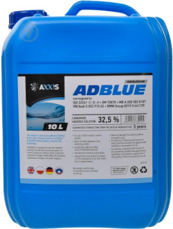 AdBlue SCR